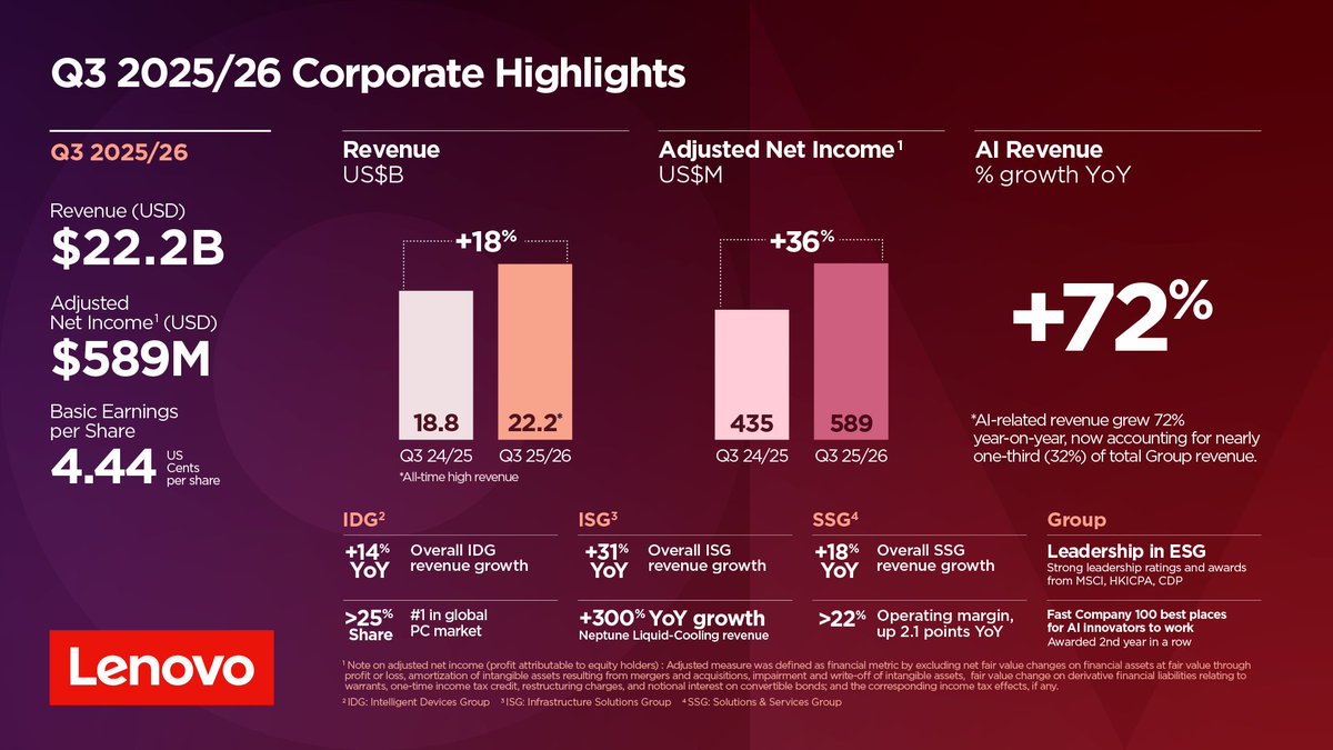 Amar Babu tweet media