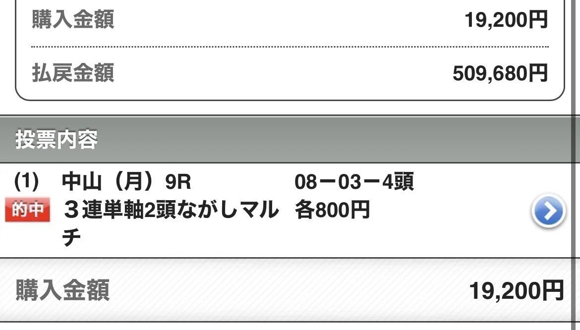AIウマスギ from 令和競馬研究会 tweet media