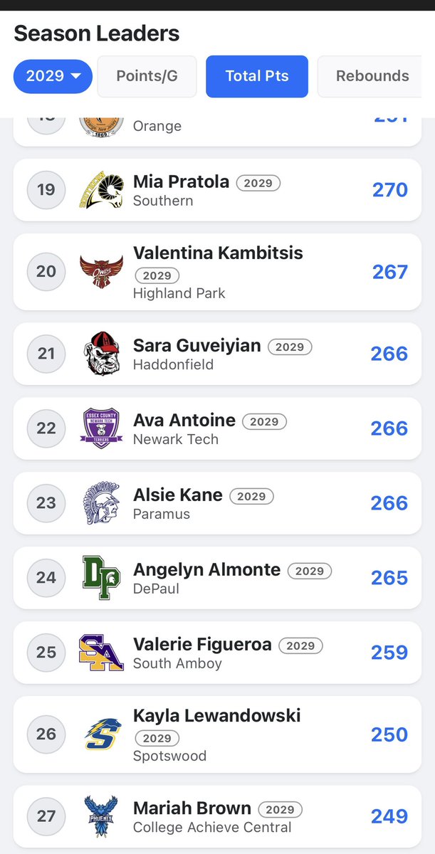 New Jersey Rebels tweet media