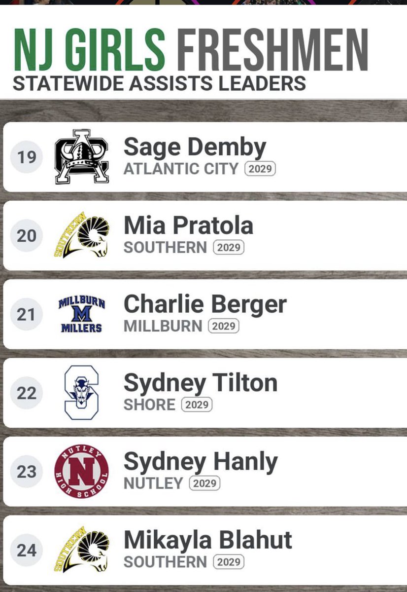 New Jersey Rebels tweet media