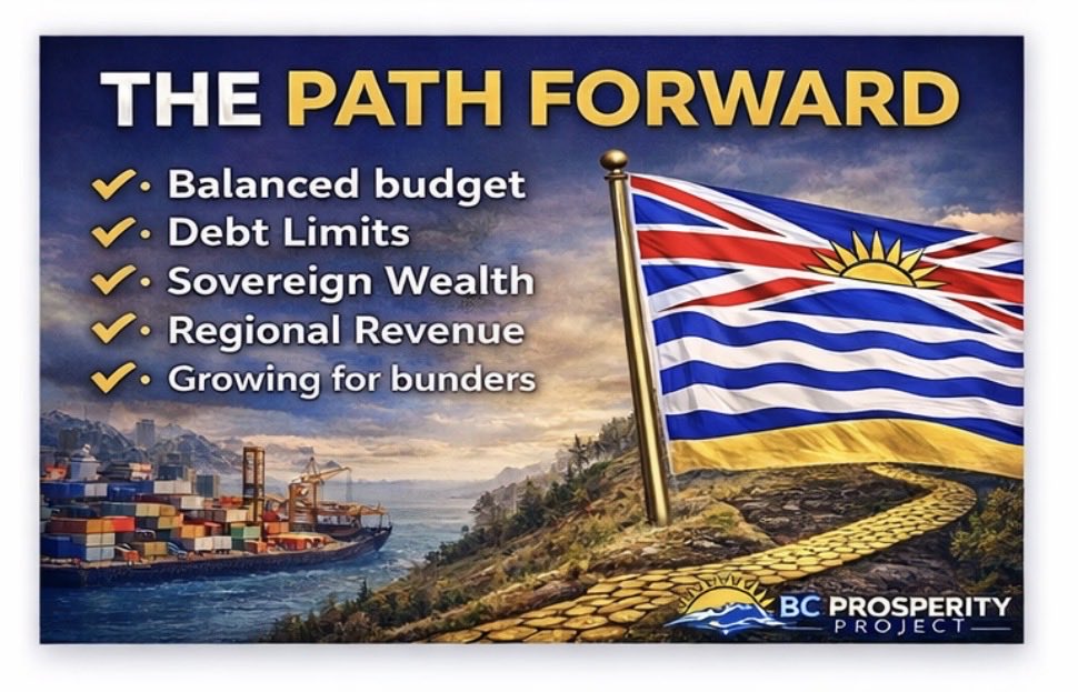 BC Prosperity Project tweet media