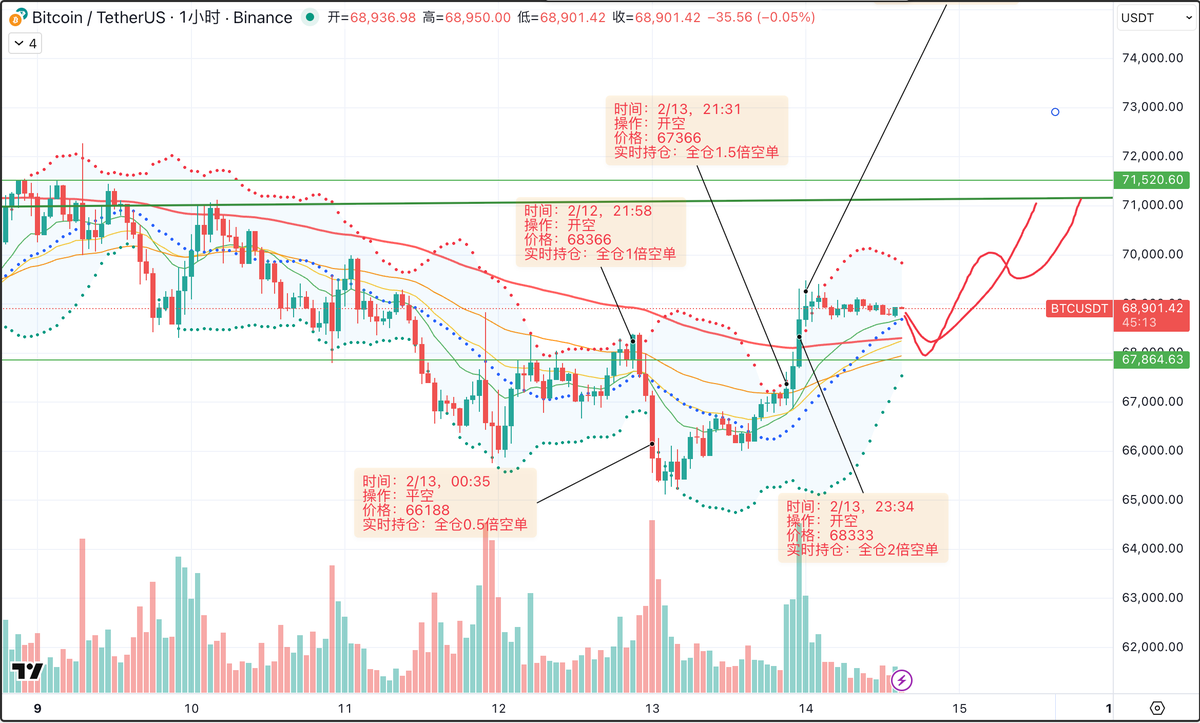 Flame🔥 Key tweet media