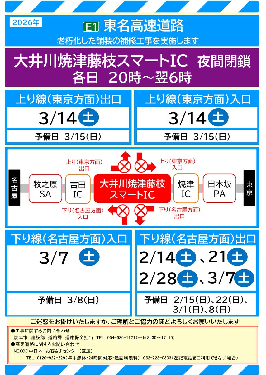 工事 #夜間閉鎖 のお知らせ（本日実施）】 本日2/14(土)20時～翌6