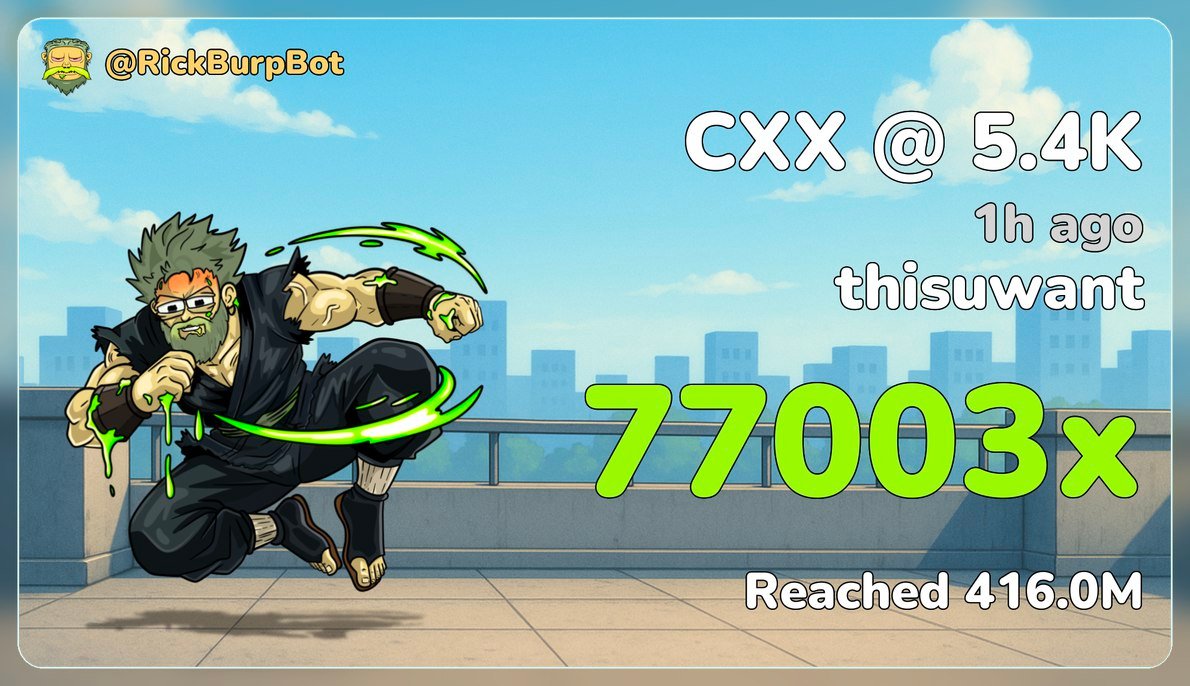 Hoang Buu tweet media