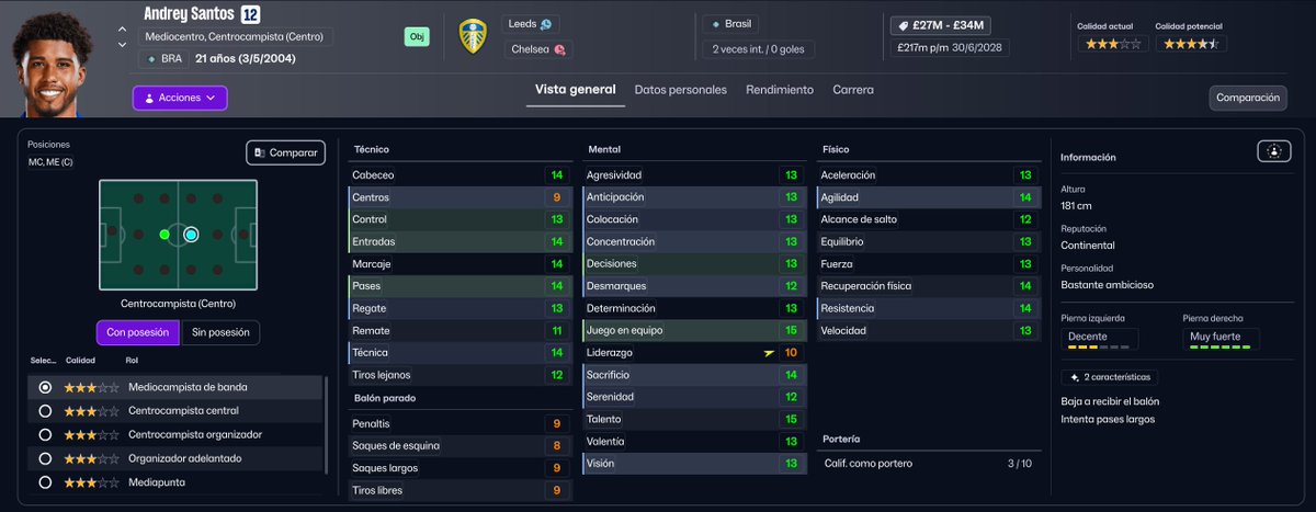 Nuevo jugador del Leeds confirmado 🟡🔵

– Resistencia: infinita
– Recuperaciones: todas
– Potencial: absurdo
– Precio: GRATIS (gracias, Chelsea 😉)

Bienvenido a Elland Road, Andrey Santos.

El mediocampo ahora tiene dueño. 💼
#LUFC #FootballManager