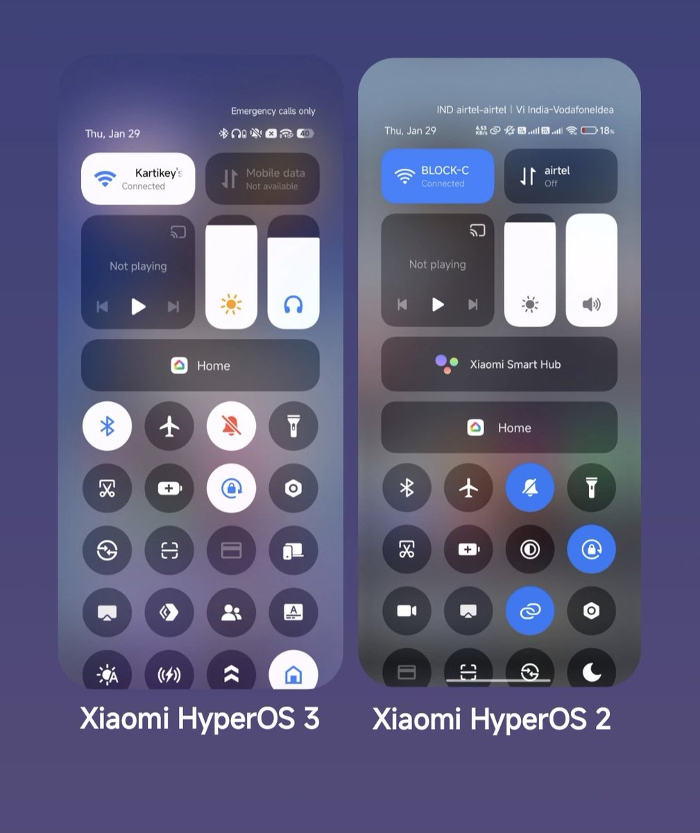 2: UI Design One of the major changes of the HyperOS 3 has to be the UI ...