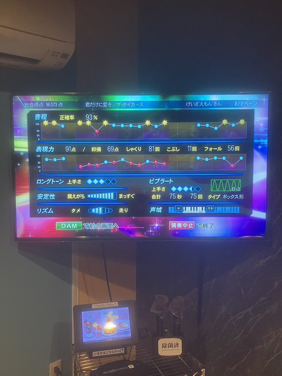 2026年2月14日30曲目 ザ・タイガース「君だけに愛を」(#1968年) 96点の