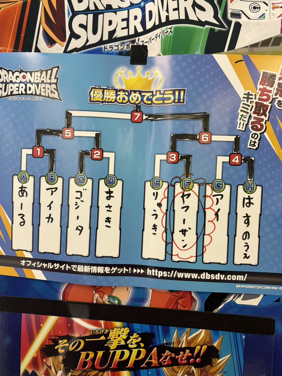 本日ダイバーズの大会にて2回目の優勝しました‼︎脳汁ヤバい…