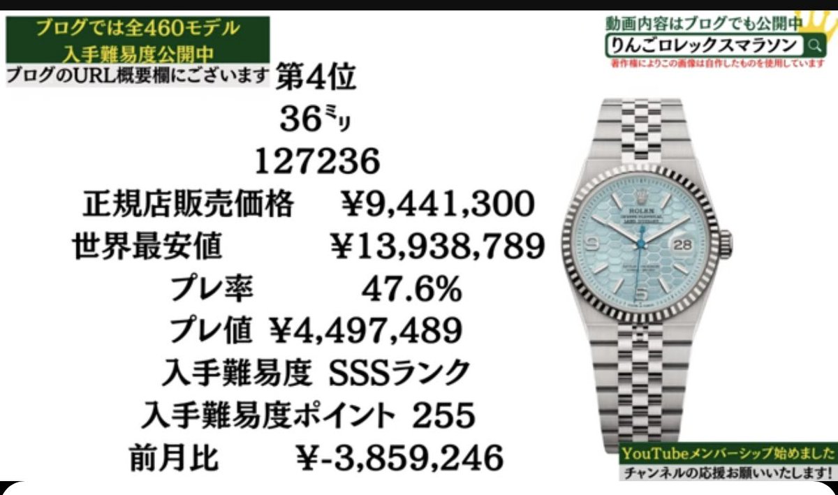 スカイ　プロフ必読 そういえば、昨年、このモデルの提案あったなぁ🤫 資金力的にも無理