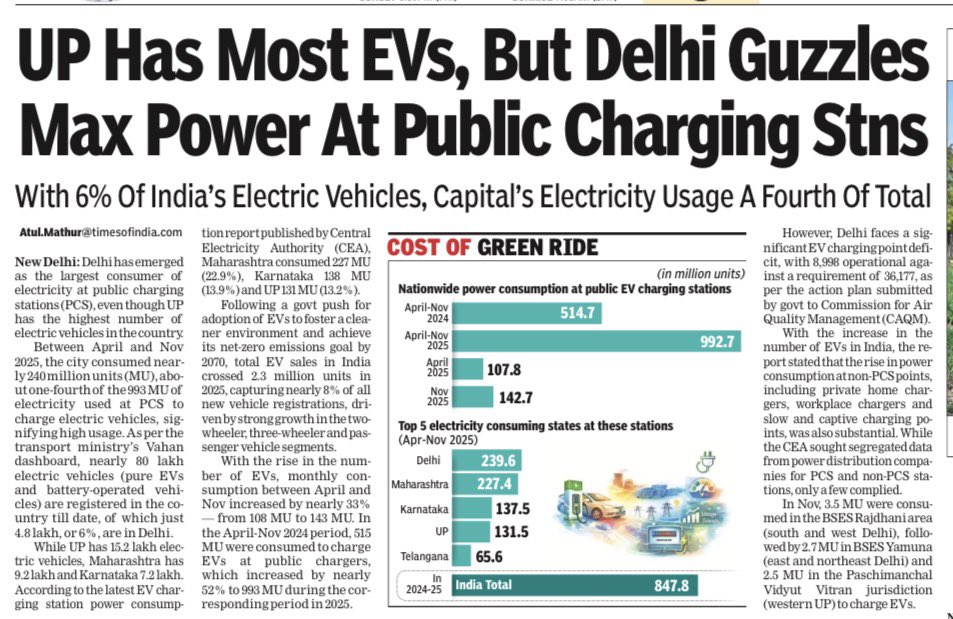 Tushar Srivastava tweet media