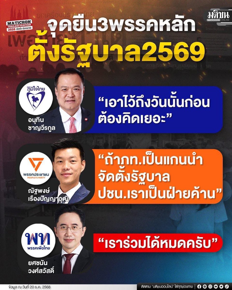 ก็ไม่มีใครตอแหลนะคะ