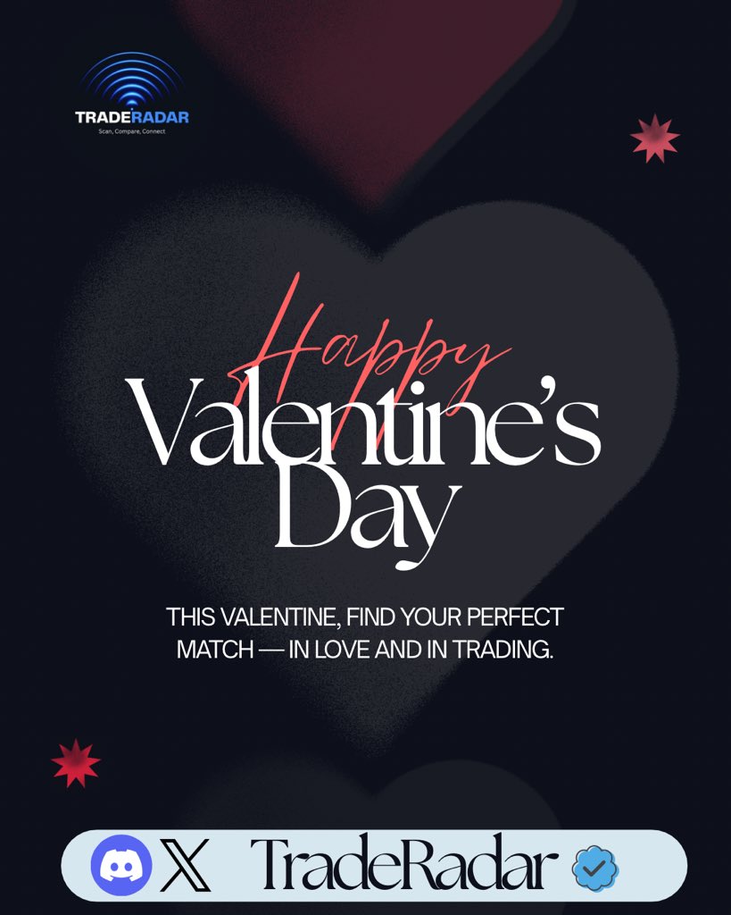 The right match changes everything.

In love, it brings peace.
In trading, it brings clarity.

This Valentine’s, choose alignment over hype.
Choose discipline over emotion.
Choose a prop firm that actually fits your strategy not just your feelings.

Because when the match is