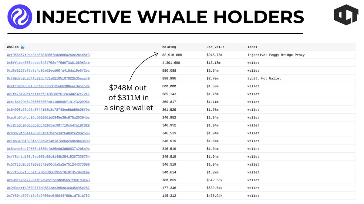 Our Crypto Talk tweet media