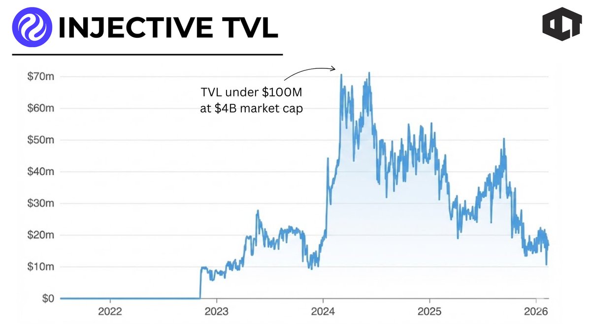 Our Crypto Talk tweet media