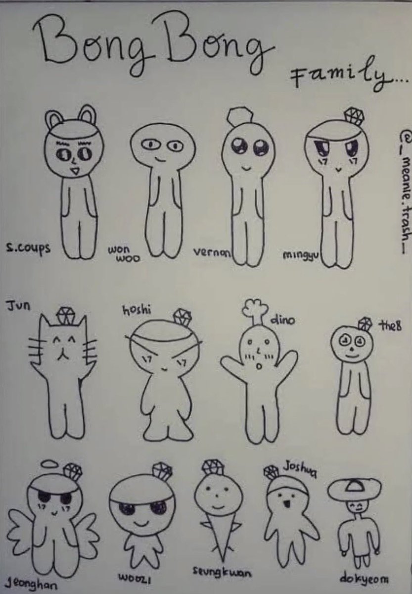 happy carat day !! 💎

remembering how seventeen drew bongbongee 😭