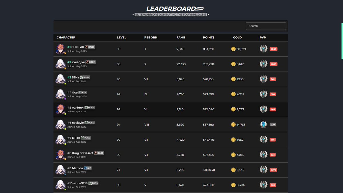 λzuraTen4 | 🍚 ⛓ tweet media