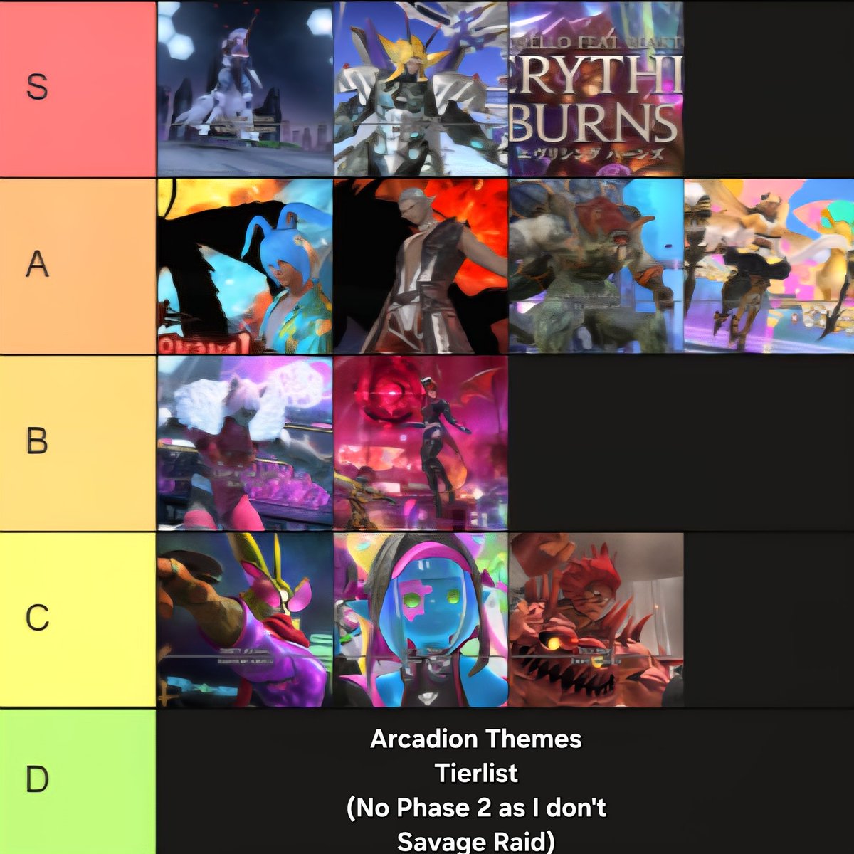 Ranking how much I like the Arcadion themes (only the theme, not looking at the fights at all, or Phase 2 songs since I don't Savage Raid)

#GPOSERS #FFXIVScreenshot #FFXIVDiabolos #FFXIVCrystal #FFXIVMiqote #KAOS