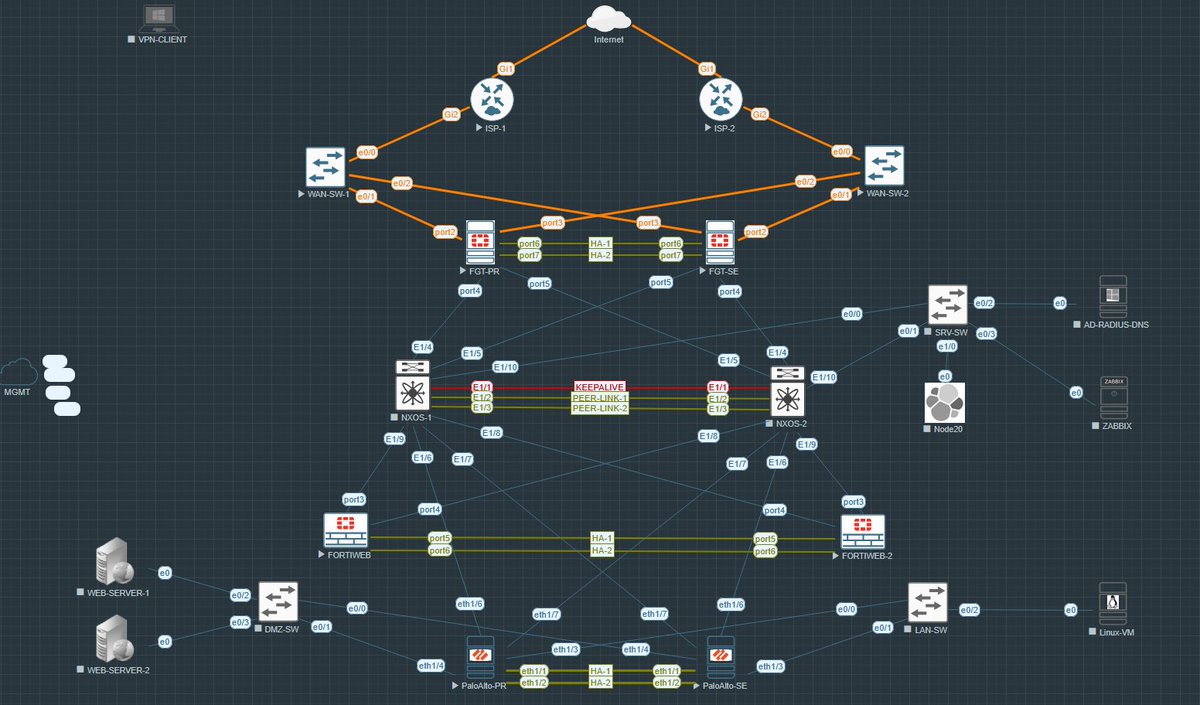 Radouane ELHAJALI tweet media