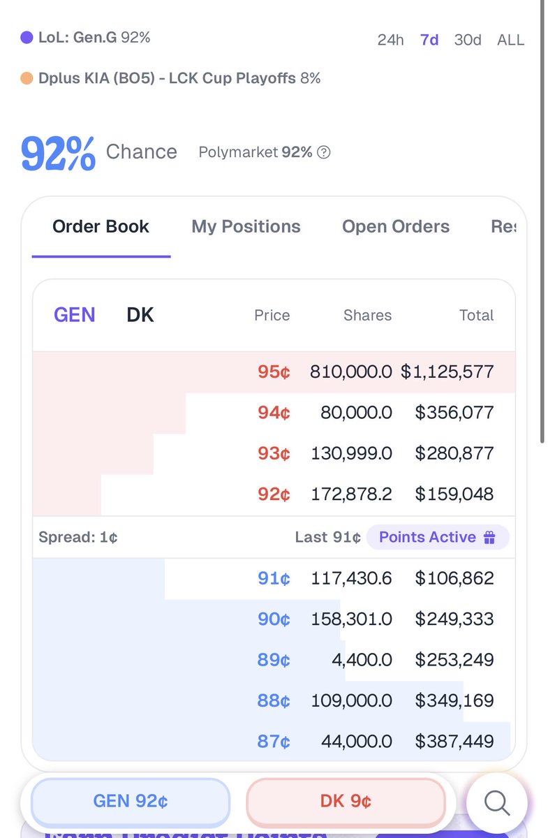 dingaling tweet media