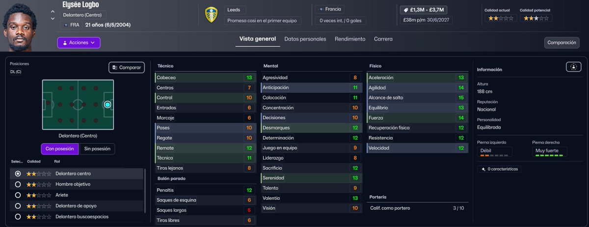 Nuevo jugador del Leeds confirmado 🟡🔵

– Definición: automática
– Sangre fría: inexistente (no siente presión)
– Potencial: delantero de época
– Precio: 2M (esto debería ser ilegal)

Bienvenido a Elland Road, Elysée Logbo.

Goles cargando… ⏳⚽

#LUFC #FootballManager