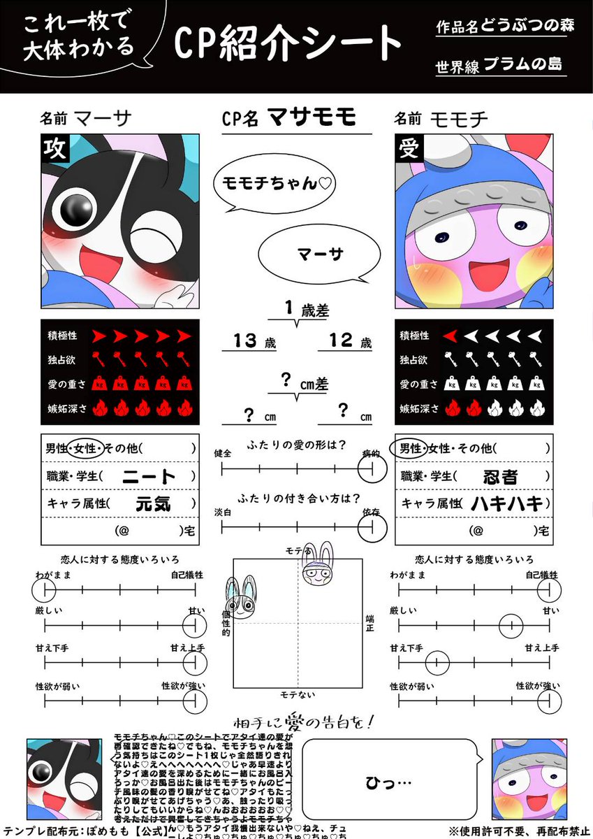 俺の推しCPのマサモモを知らない人向けに紹介シートを作りました！