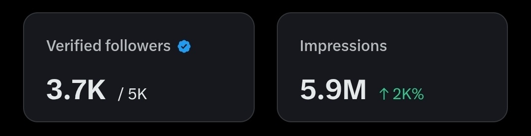 Under 5M? 😎 

Say “I'm Engage” 💬 

I’ll boost your account instantly.

Your notifications are about to explode 🔥
