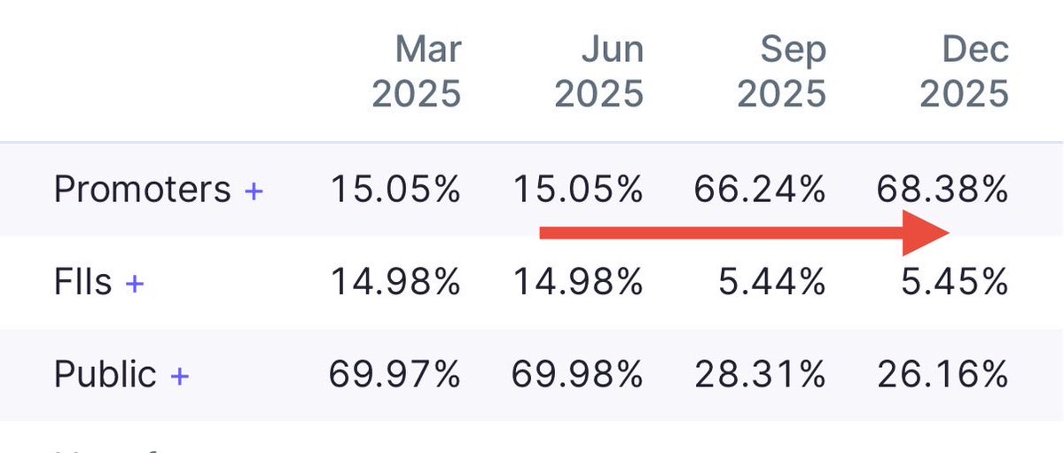 Stock Geeks tweet media