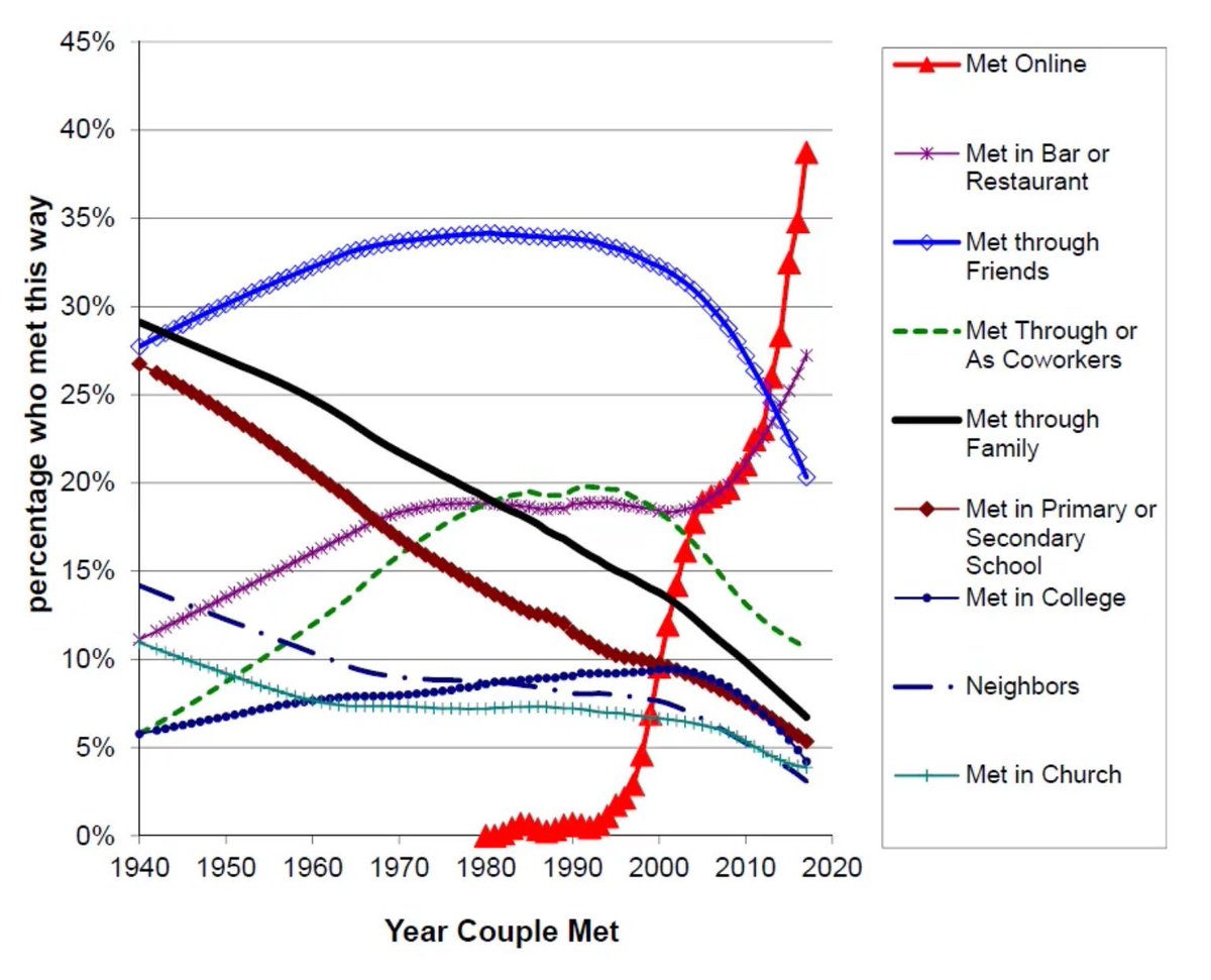 Steve Stewart-Williams tweet media