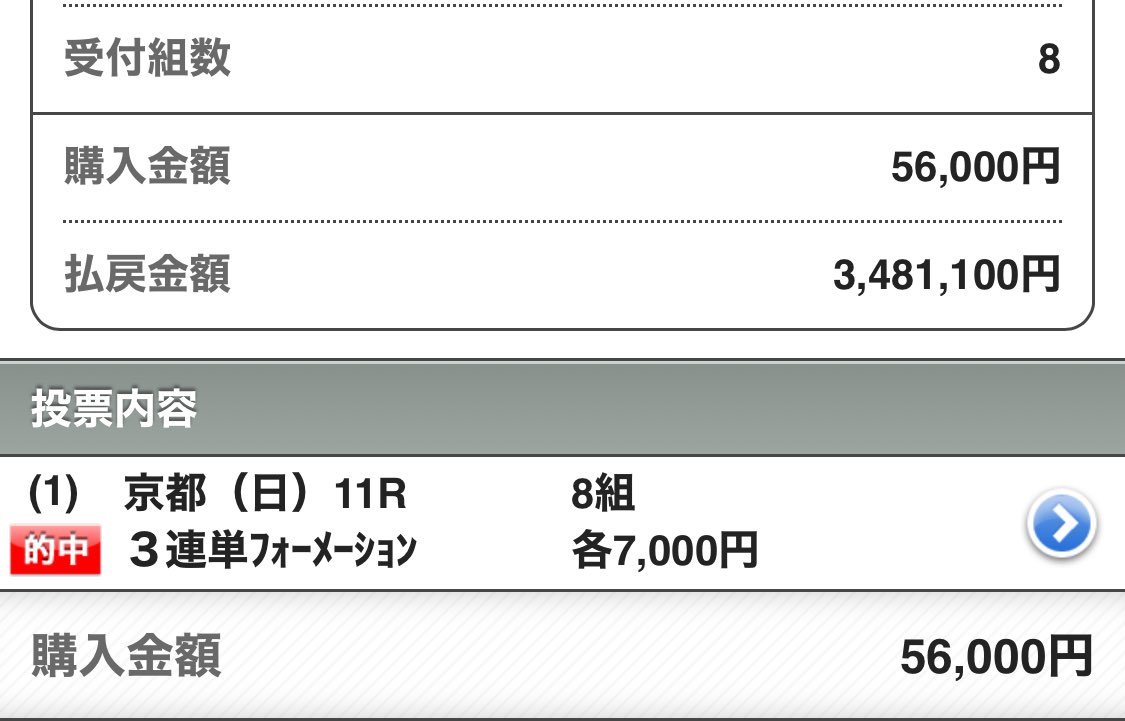 maria_0515_'s tweet photo. 🎁［共同通信杯］買い目付き無料予想🎁
.
👇3点達成された方、全員へプレゼント👇
❶いいね❷リポスト❸インスタフォロー
.
🔥2026年・7週連続【中央重賞】的中へ🔥
.
［中山金杯］
◎🥈アンゴラブラック
.
［シンザン記念］
◎🥈サウンドムーブ
.
［日経新春杯］
◎🥇ゲルチュタール
.
［小倉牝馬S］
◎🥉ココナッツブラウン
.
［根岸S］
◎🥇ロードフォンス
.
［東京新聞杯］
◎🥉ウォーターリヒト