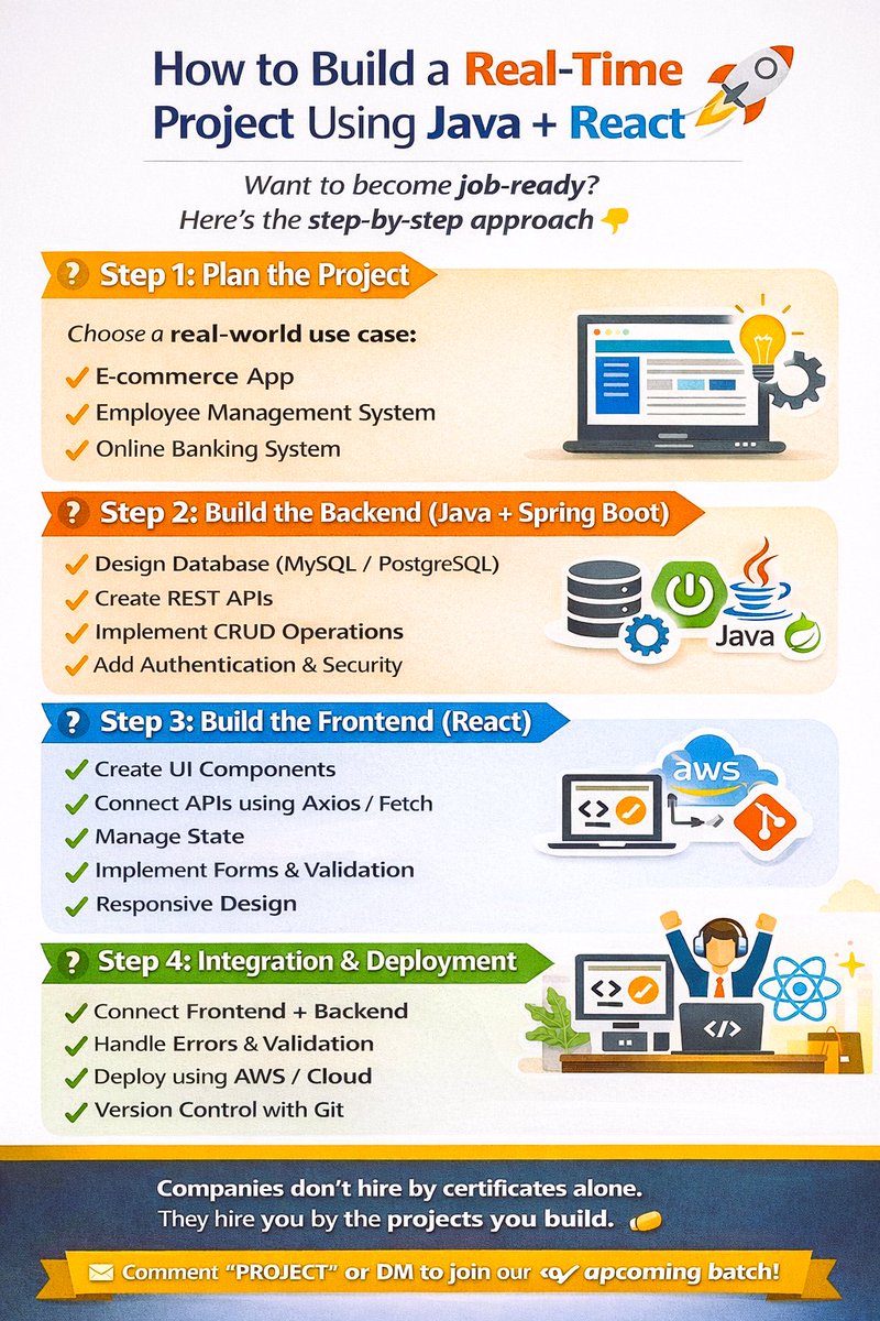NeotericMethod tweet media