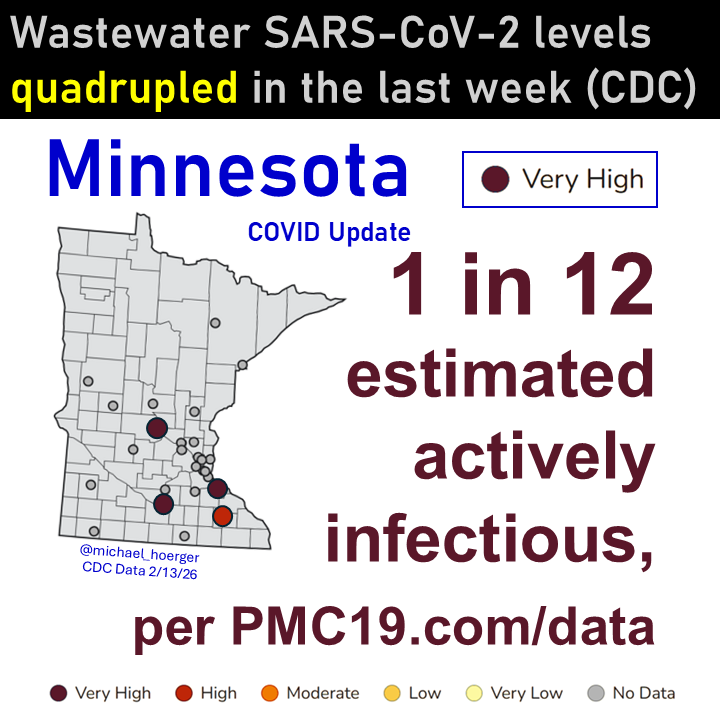 Mike Hoerger, PhD MSCR MBA tweet media