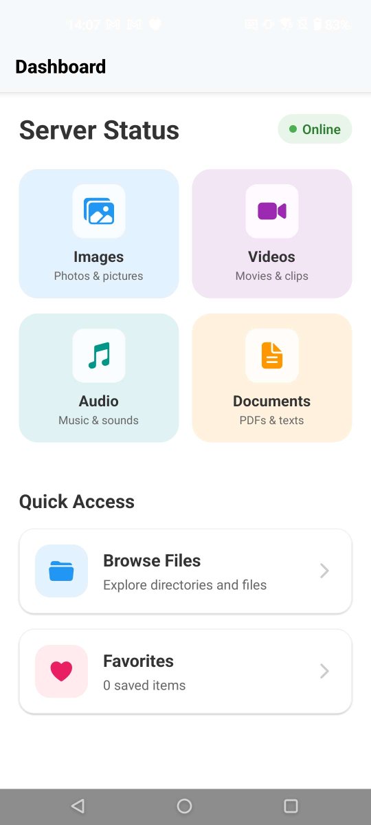 Riesz_edit's tweet image. 『Futon Server』リリース🛏️
自分用に作ったものです。布団の上からでもAndroidでPCにWi-fi経由で簡単アクセス
🔒ローカルWiFiだけで完結
🔒クラウド不要・完全プライベート
🔒オープンソース（機能追加、改善予定）
github.com/rieszedit/Futo…
#個人開発 #OSS #Tauri #ReactNative