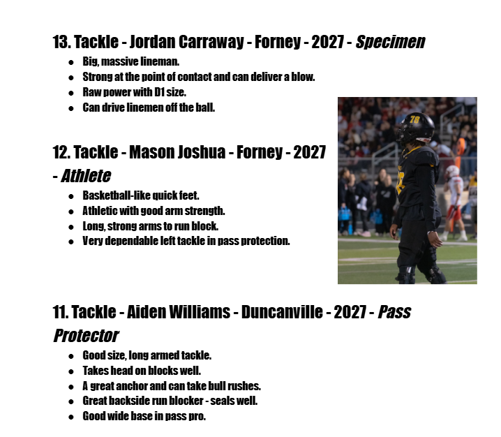 The Scouting Report top 30 Linemen Returning in DFW
O-Line
#SledDawgs
#TheScoutingReport

15. <a href="/c8ntrell_2027/">Cantrell Polk</a> 
14. <a href="/Tyreeflemingg/">Tyree “BIG Flem” Fleming</a> 
13. <a href="/JordanCarraway6/">Jordan Carraway</a> 
12. <a href="/MadeJoshua78/">Mason Joshua</a> 
11. <a href="/Aidenj70/">Aiden Williams</a> 

sites.google.com/view/thescouti…