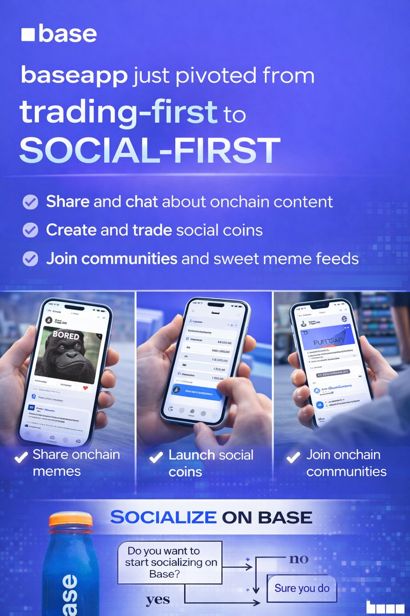 Web3_Amba's tweet photo. Base isn’t just a chain anymore.
It’s becoming a live onchain marketplace.

The next phase of the onchain economy starts here.
Welcome to trading-first. https://t.co/B0SaSZZ1vW