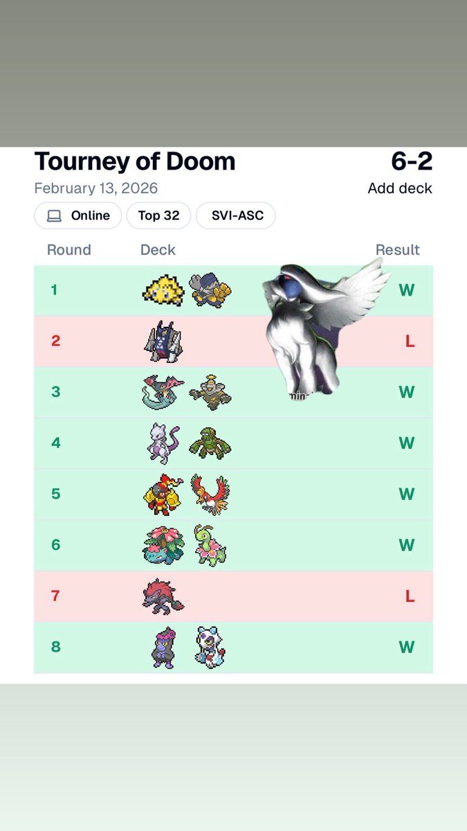 Finished in 18th out of 200 in <a href="/Senor_Doom/">Zach Roy 🔜 SEATTLE!</a>’s TOD!! Really happy with how my list was playing a couple tough starting hands in my losses. But this list feels so good and ready for Houston! #Pokemon #PokemonTCG