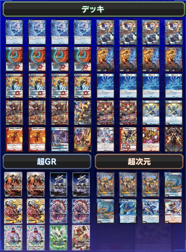 デュエチューブリーグ2025後期 第5節 金兎が使用したデッキはこちら