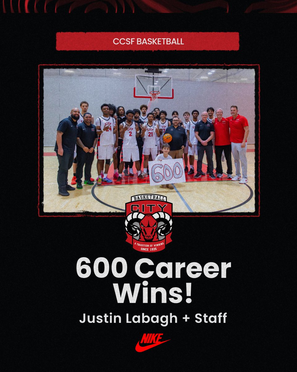 CCSF Men's Basketball tweet media