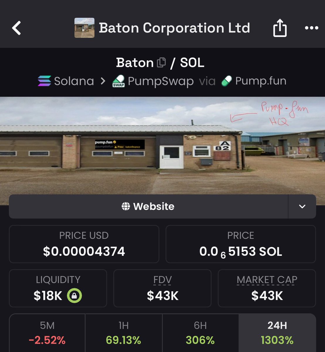 Oh
 $baton topped 52k