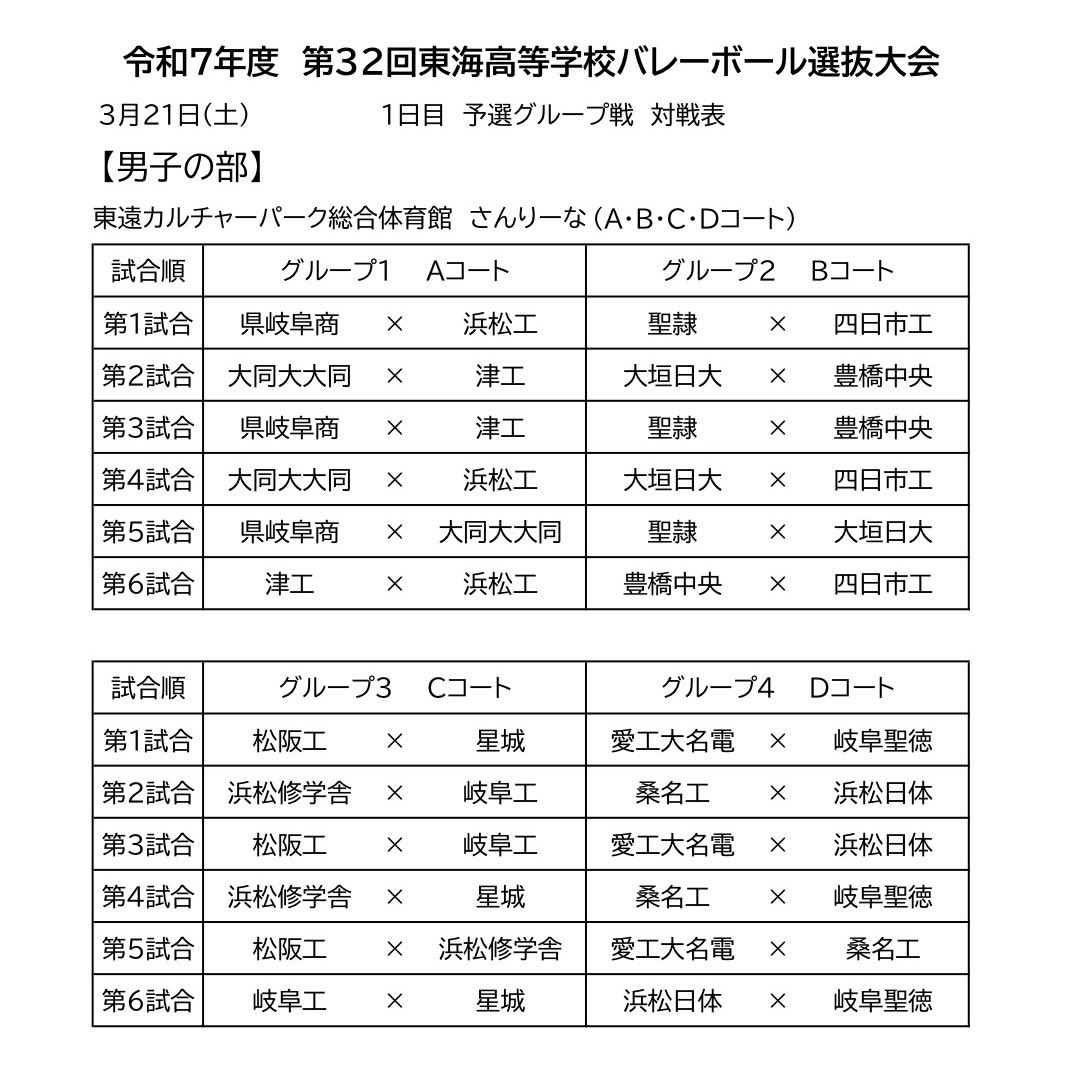 gifutech_vb's tweet photo. 【大会情報】
🏆令和7年度第32回東海高等学校バレーボール選抜大会

🗓️3月21日（土）22日（日）の2日間開催

📍東遠カルチャーパーク総合体育館さんりーな  （静岡県）

応援よろしくお願いします📣

#岐阜工   #GIFUTECH    #kasako
#バレーボール   #東海選抜 https://t.co/ZQ8cdXvgWV
