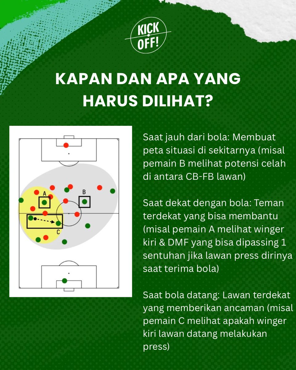 Kickoff! Indonesia tweet media