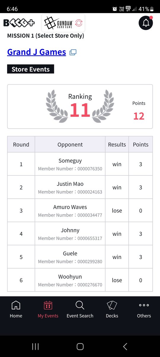 1st NTC and managed to place to get a Kira (Top 12 get)
Happy to perform with this list.
R1: 🟩⬜️ Wing (1st) ✅️ 🎲 ❌️
R2: Mirror (1st) ✅️🎲✅️
R3: Mirror (1st) ✅️🎲❌️
R4: Mirror (1st) ❌️🎲✅️
R5: 🟥⬜️ (1st) ✅️🎲✅️
R6: 🟦⬜️ The 0 (1st) 🤝 
11th
#GCG