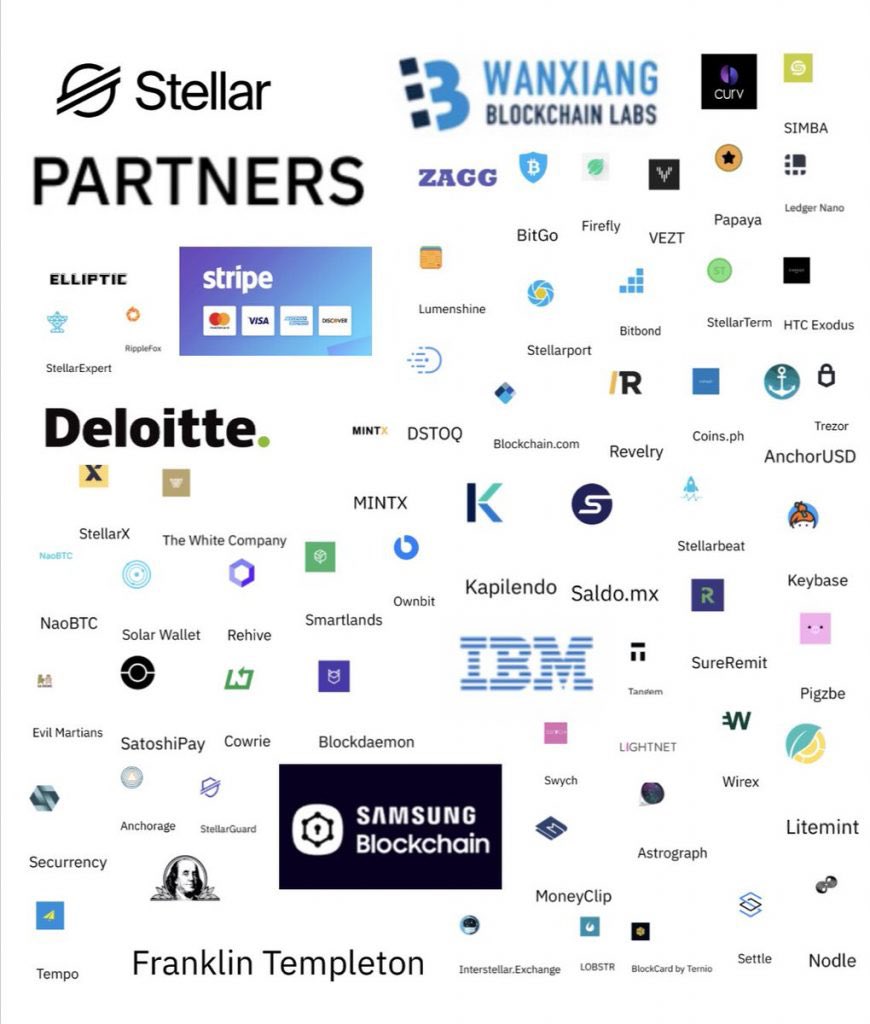 $XLM is by far one of the most utilized and efficient blockchains with more on and off ramps and adoption than any other crypto projects to date. 

Now used in +192 countries and integration from Paypal, VISA, Mastercard, Moneygram Paxos, Starlight, Soroban.

You won't get a