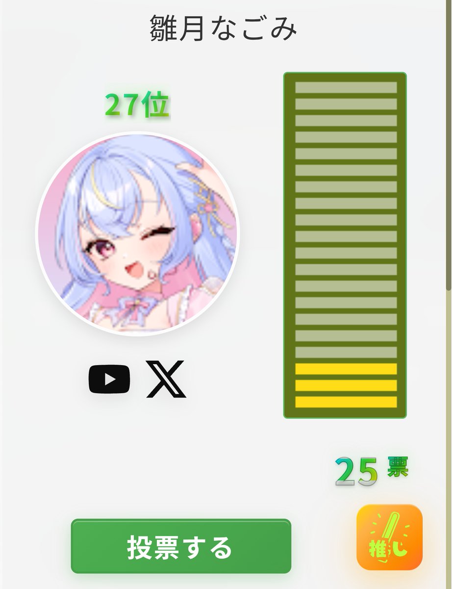 本日もぽちっとお願いします🙇‍♂️