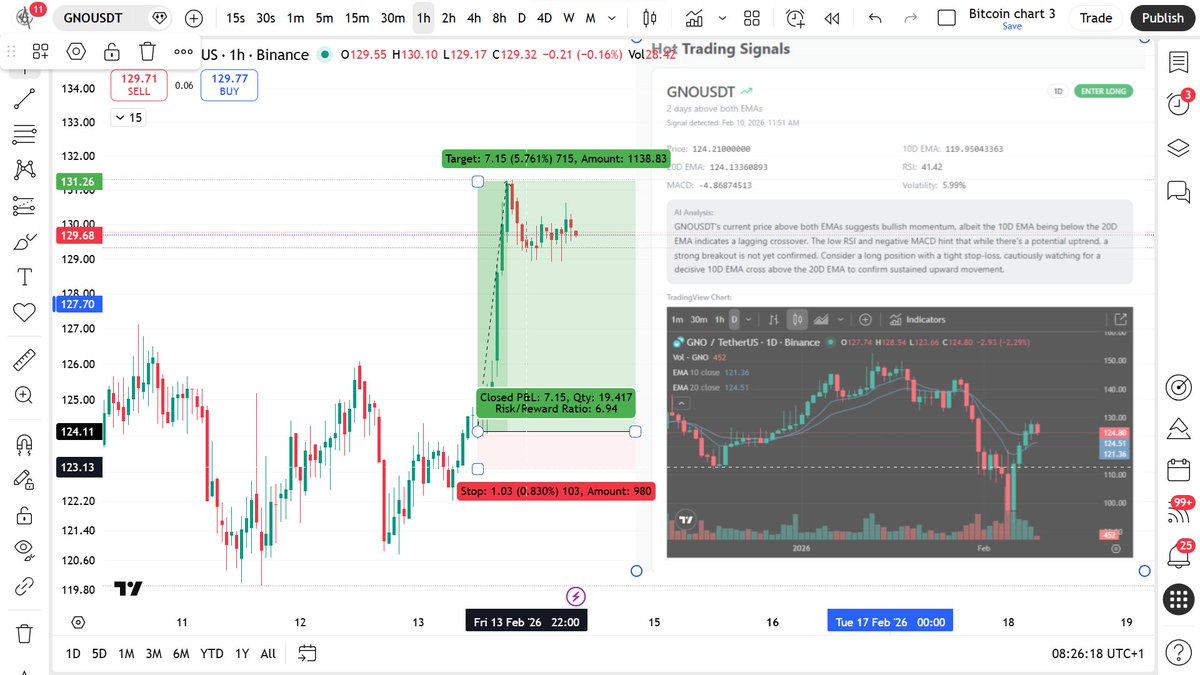 Anarcho Economy tweet media
