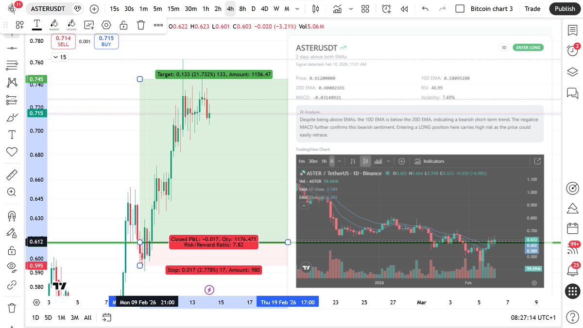 Anarcho Economy tweet media