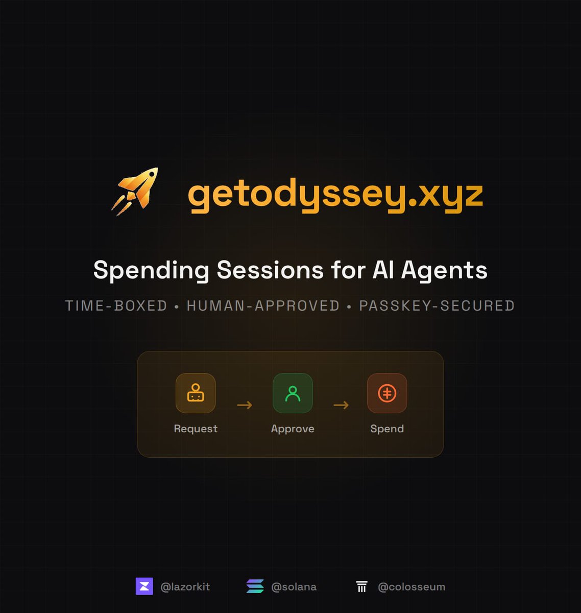 SessionMoney tweet media