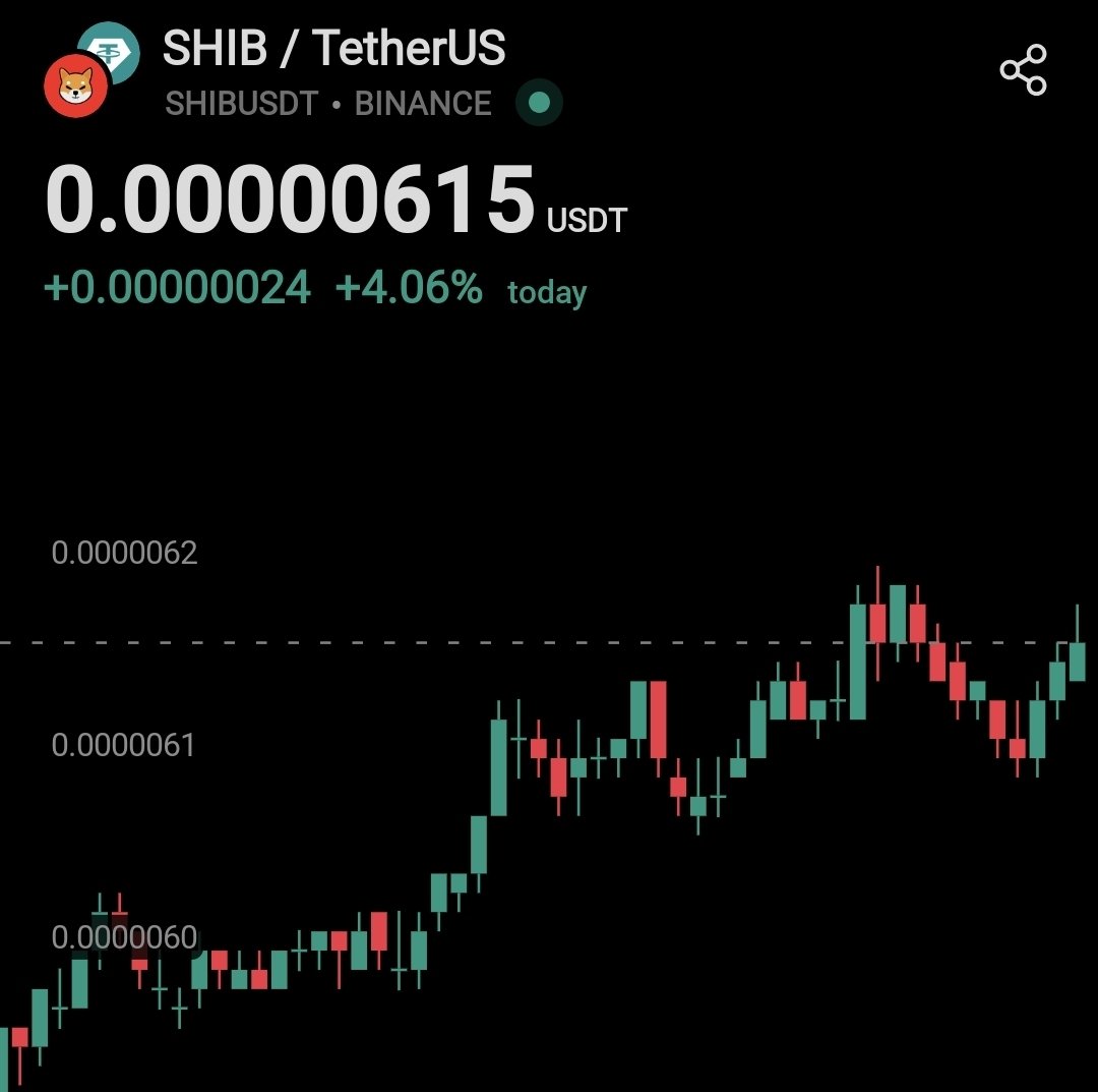 SHIB BOOSTER tweet media