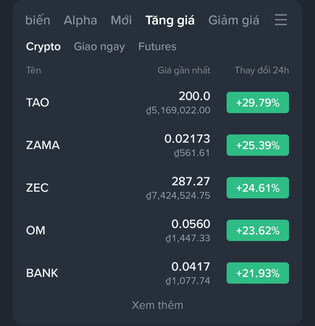 Vien Nguyen | VN Capital | VN Back tweet media