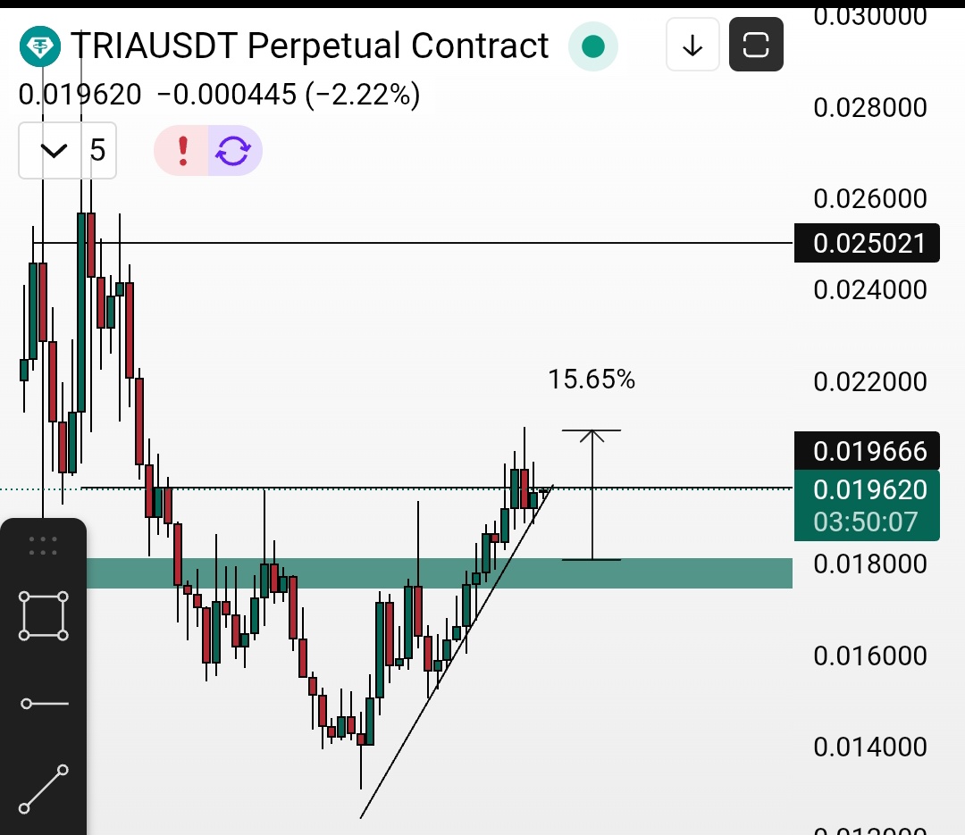 _cryptowhispers's tweet photo. 💸💸 $tria https://t.co/Hn4s6LtRs2
