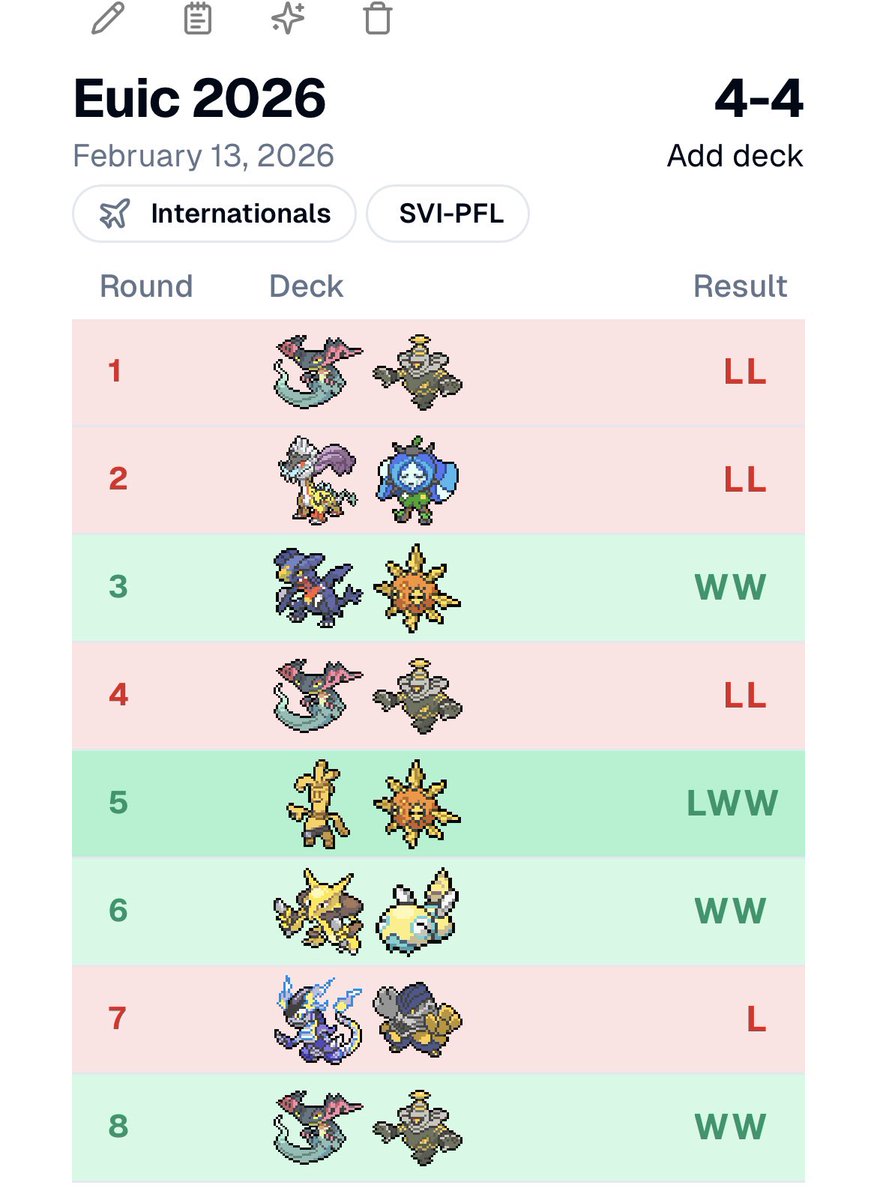 Oliver D tweet media